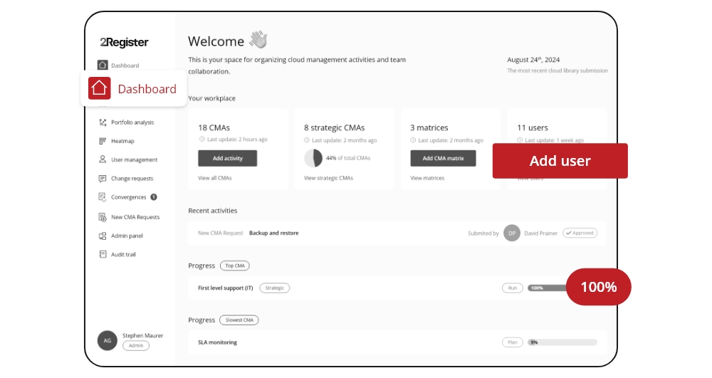 Entwicklung einer Software zur Verfolgung von Cloud-Compliance- und Cloud-Management-Prozessen an einem Ort