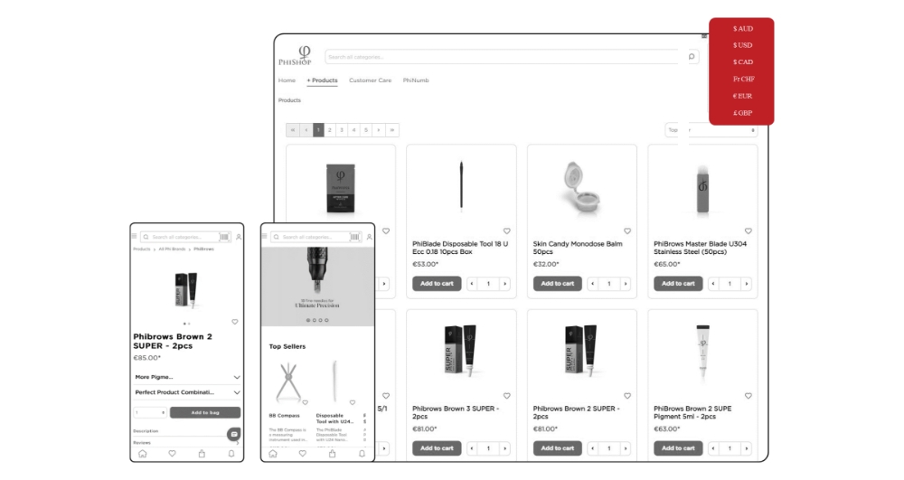 Neugestaltung einer E-Commerce-Plattform zur Verbesserung des Einkaufserlebnisses
